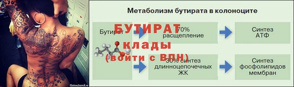 гашиш Балахна